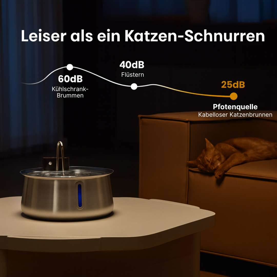 Die Pfotenquelle™ 4L Wireless 2.0