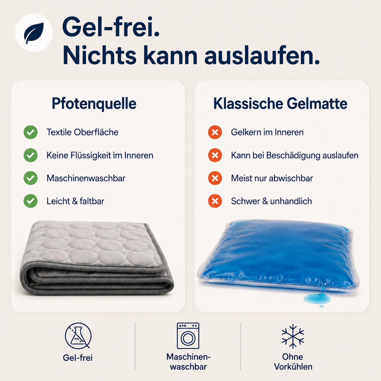 Pfotenquelle™ Kühlmatte für Hunde 2-für-1