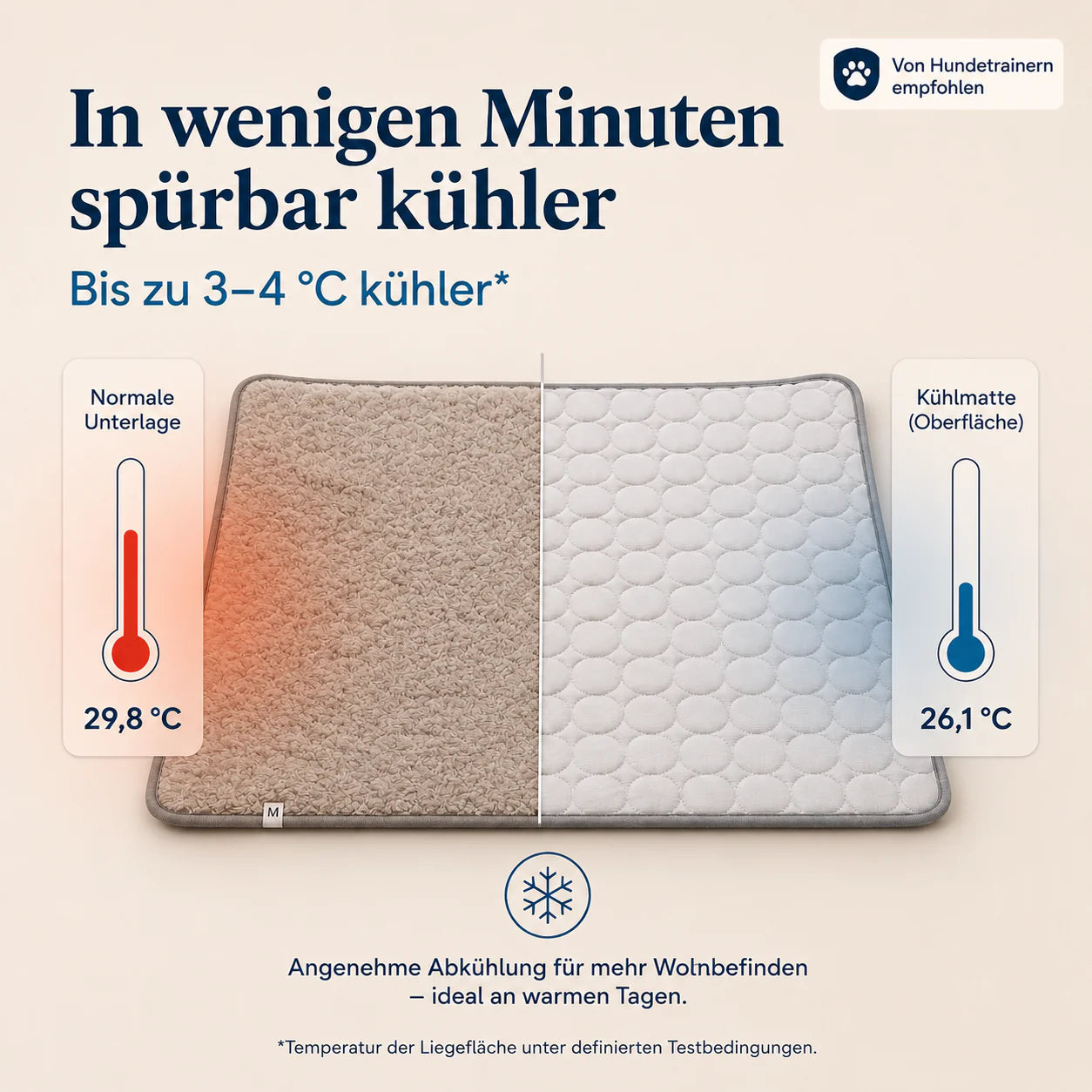Pfotenquelle™ Kühlmatte für Katzen 2-für-1
