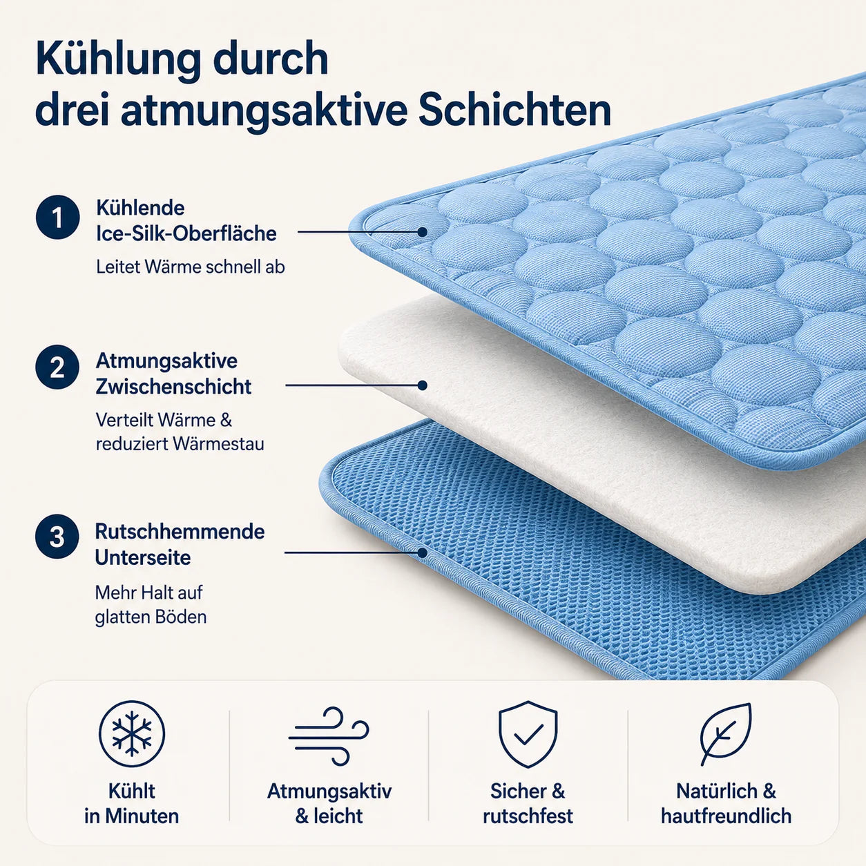 Pfotenquelle™ Kühlmatte für Katzen 2-für-1