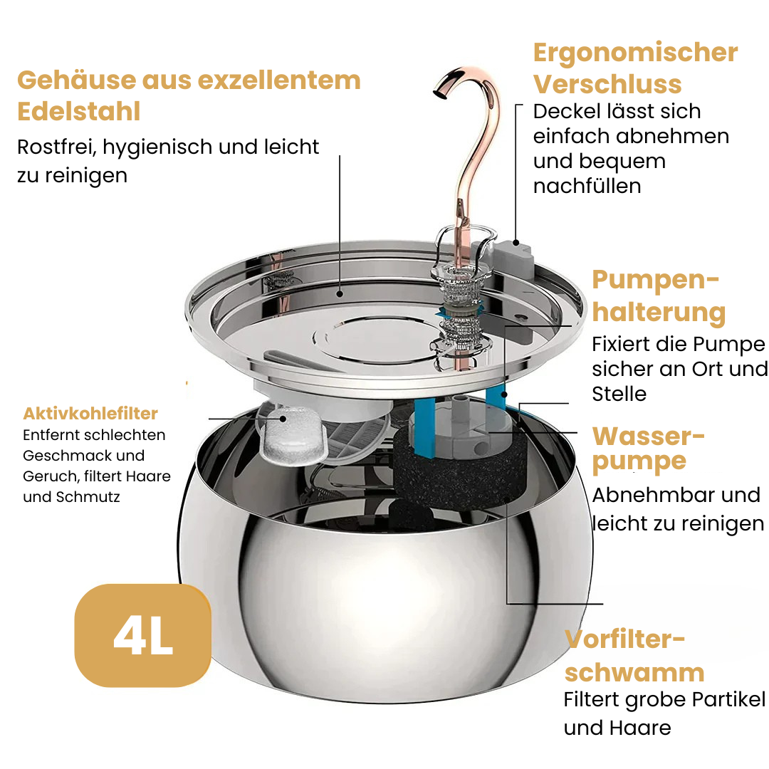 Pfotenquelle™ Ersatz-Wasserpumpe